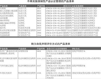 澳门三肖三码精准100%公司认证，精准解答解释落实_sm33.22.83