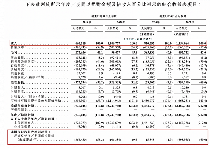 第334页