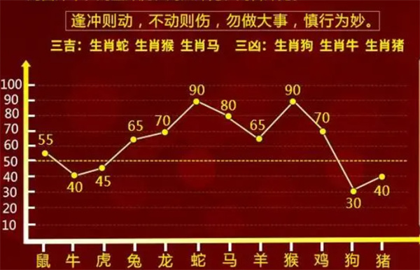 最准一肖一码100%免费，深度解答解释落实_7yh22.85.27