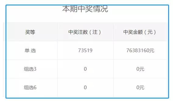 7777788888王中王开奖，时代解答解释落实_tt57.81.38